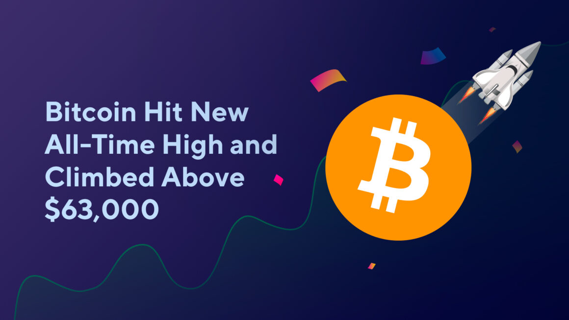 Bitcoin Hit New All-Time High and Climbed Above $63,000