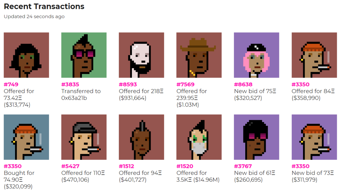 What Are CryptoPunks Key Reasons Why They Are So Expensive & Popular in 2023