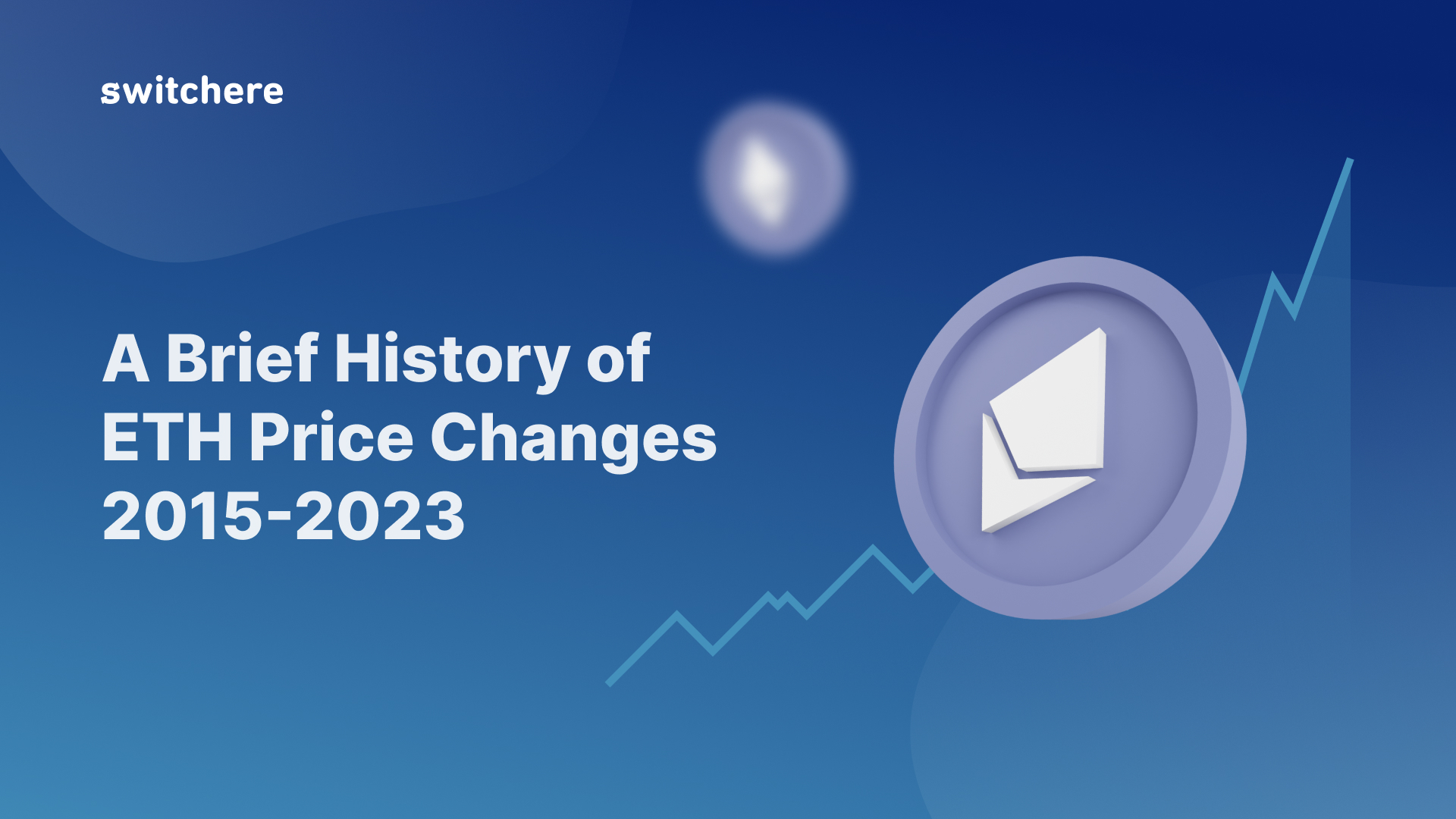 A Brief History of Ethereum Price Changes 2015-2023